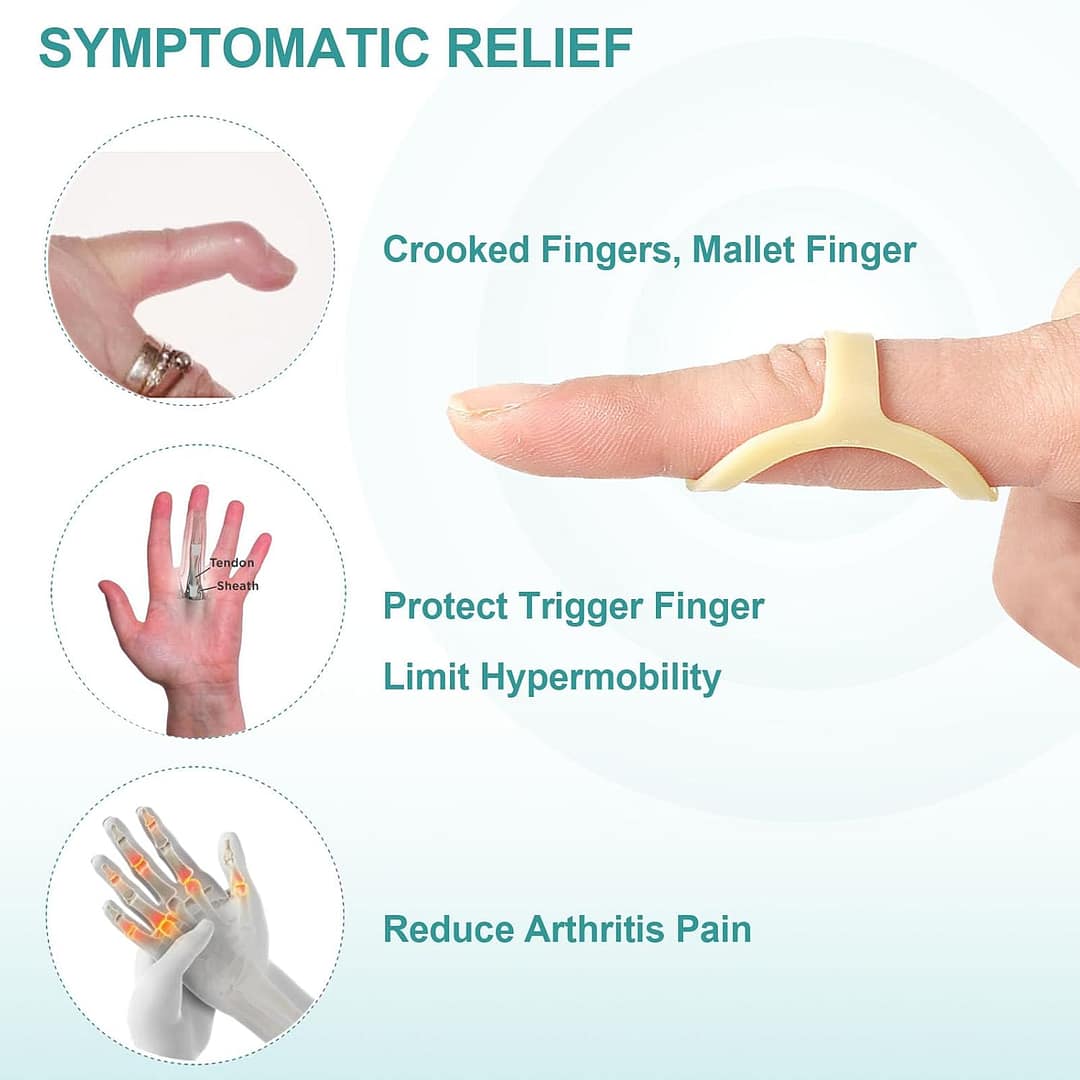 finger splint on a finger and illustrations of its use