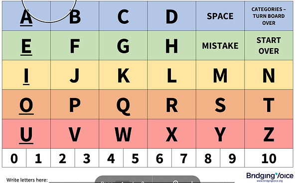 Manual communication board